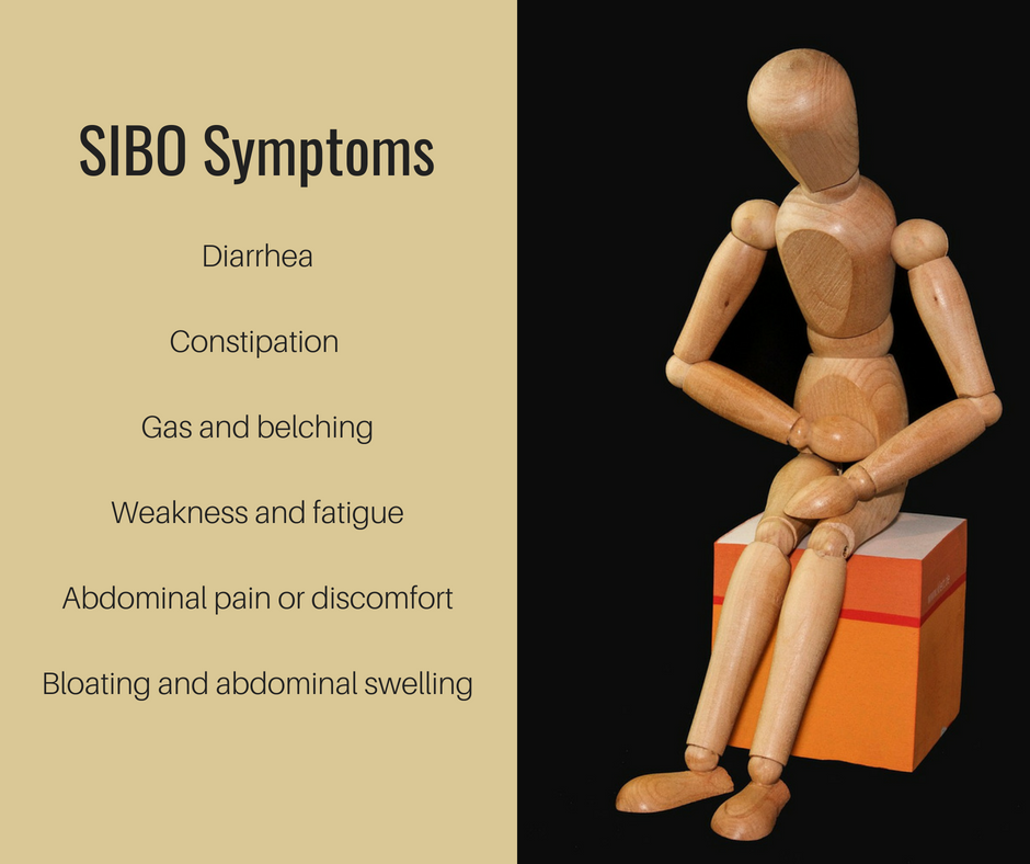 Small Intestinal Bacterial Overgrowth